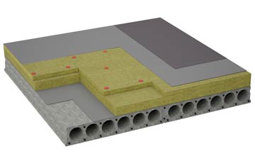 considerations of Pipewell flat roofing insulation